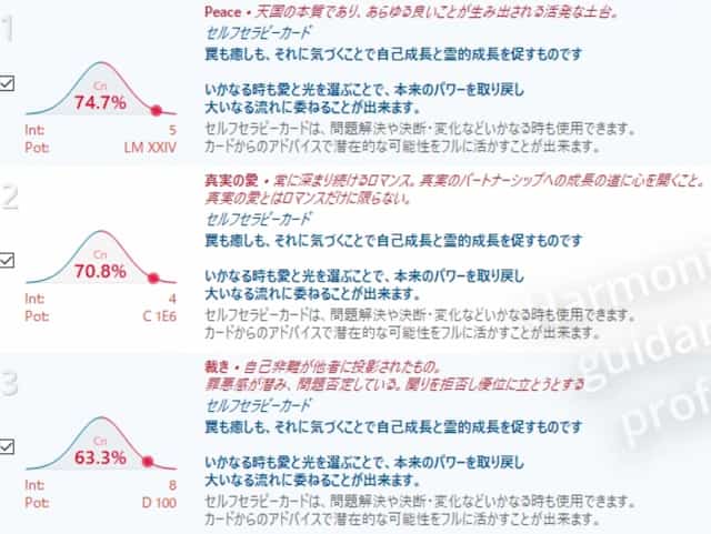 私が自己否定と自己犠牲を手放し、自分を大切にするには？タイムウェーバーの事例その1