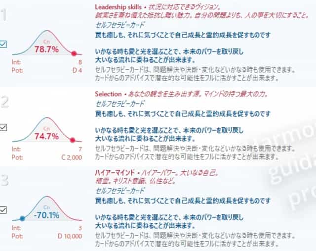 私がどんな時も自分の味方であり続け、自分を深く愛するには？タイムウェーバー事例その3