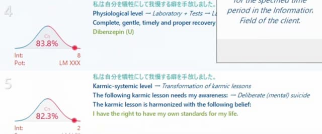 私は自分を犠牲にして我慢する癖を手放しましたの分析結果その2
