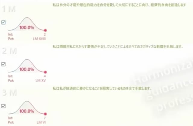 願いと手放しを問いかけ、現在地を知る。50代女性起業家のタイムウェーバーセッション事例の分析結果その1-1
