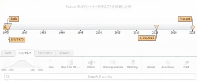 タイムウェーバーのタイムライン測定結果
