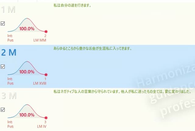 タイムウェーバー分析結果その1-1