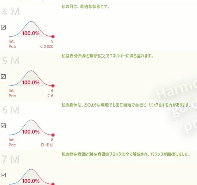タイムウェーバー分析結果その1-2