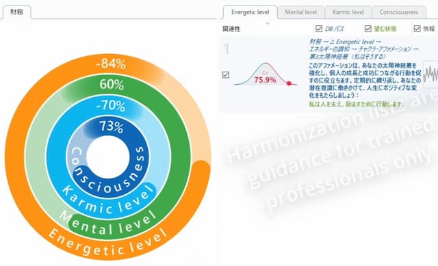 タイムウェーバーのコーチングホイール解説4