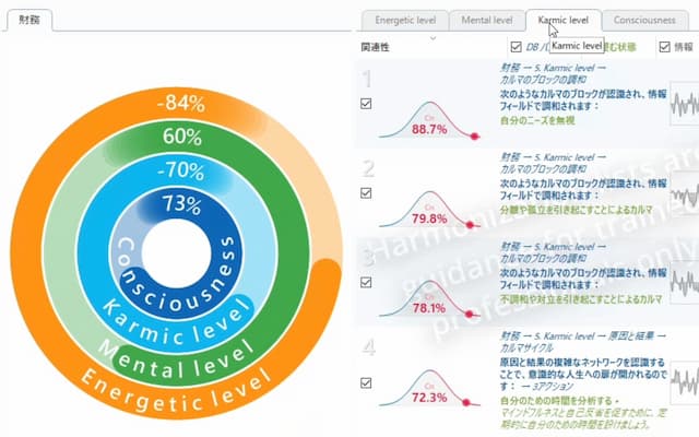 タイムウェーバーのコーチングホイール解説6