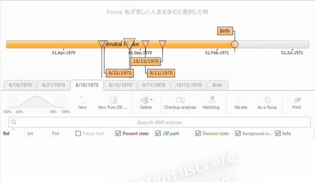 タイムウェーバーのタイムライン