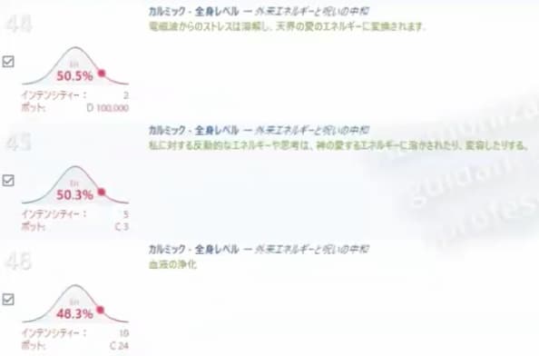 タイムウェーバー分析結果その2