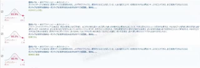 タイムウェーバー分析結果その3