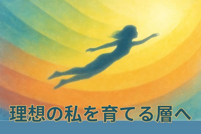 理想の私を育てる層へ - タイムウェーバー探究部2025年8月レポート