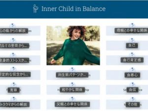 インナーチャイルド