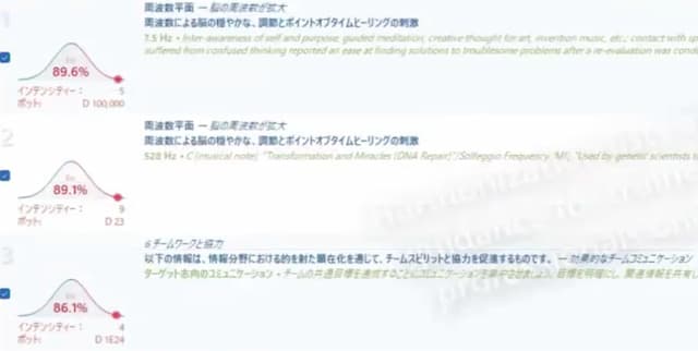 タイムウェーバー分析結果その1