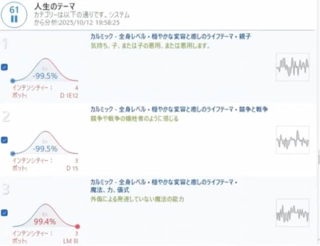 人生のテーマその1