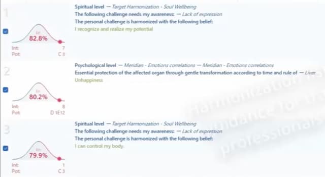 タイムウェーバー分析結果その1